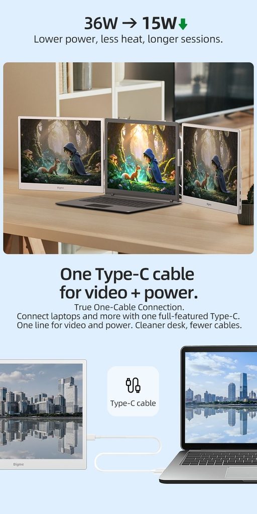 Lançamento mundial do Bigme B13 Pro: monitor E Ink colorido de 13,3 polegadas com 60 FPS, conforto visual, fluidez, portabilidade e baixo consumo de energia! 4 Bigme B13 Pro 512x1024 1